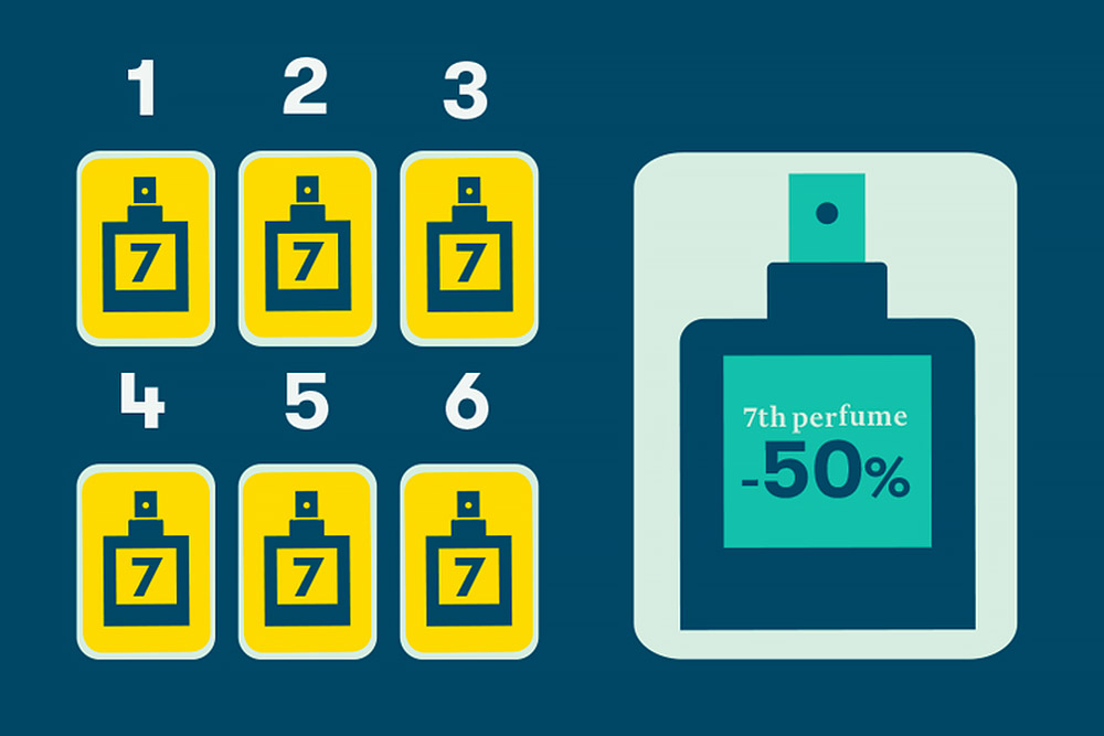 Seitsmes parfüüm poole soodsamalt